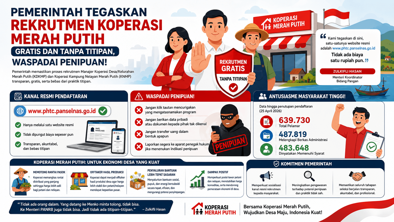 Pemerintah Tegaskan Rekrutmen Koperasi Merah Putih Gratis dan Tanpa Titipan, Waspadai Penipuan