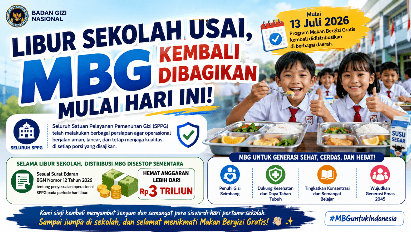 Program Makan Bergizi Gratis Kembali Didistribusikan Seiring Berakhirnya Libur Sekolah