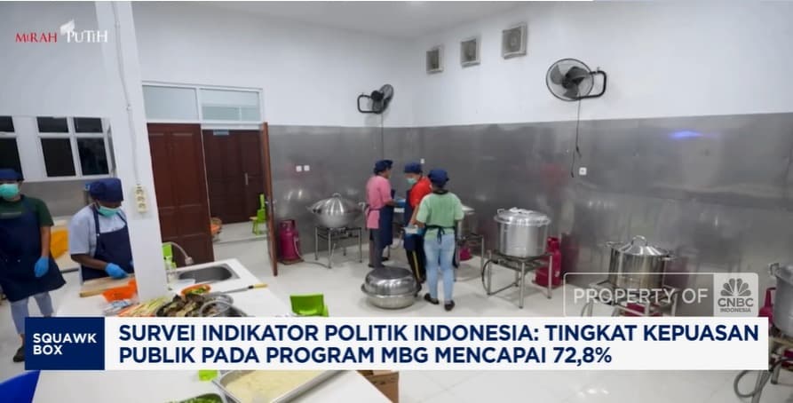 Survei Indikator: Kepuasan Publik terhadap Program MBG Capai 72,8 Persen