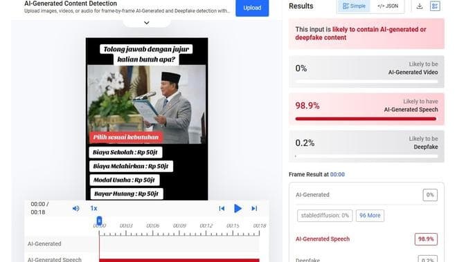 Waspada Hoaks Deepfake Mengatasnamakan Presiden yang Menyesatkan Harapan Rakyat