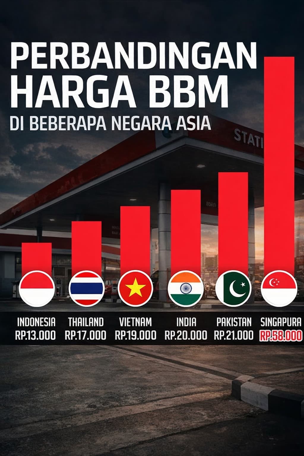 BBM