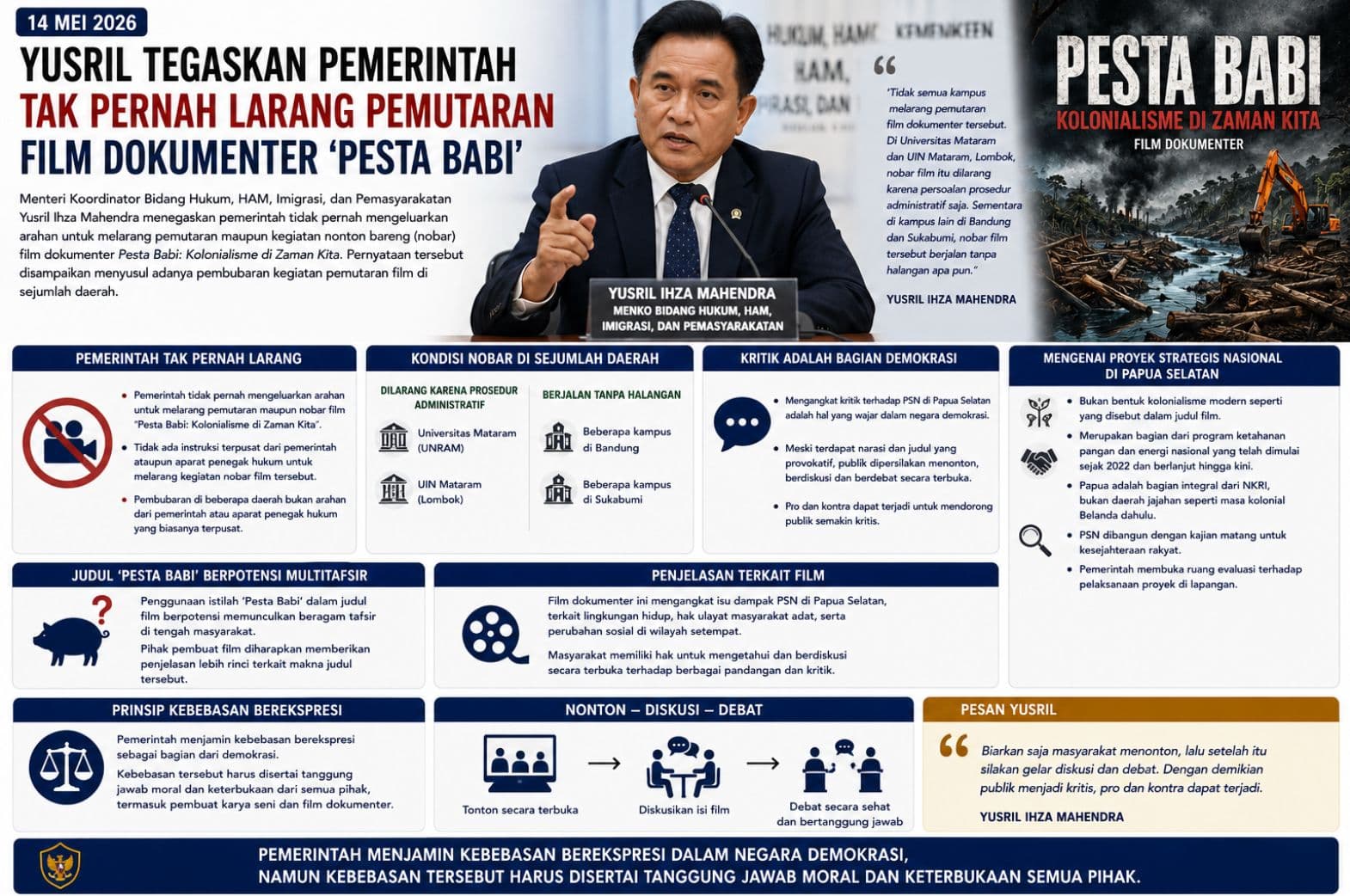 Yusril Tegaskan Pemerintah Tak Pernah Larang Pemutaran Film Dokumenter ‘Pesta Babi’