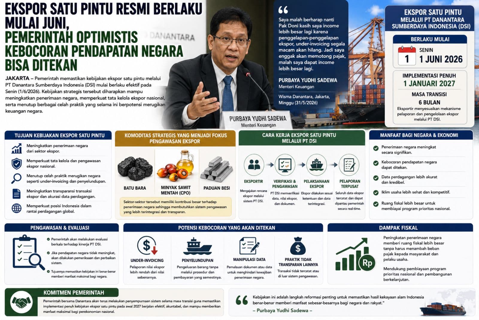 Ekspor Satu Pintu Resmi Berlaku Mulai Juni, Pemerintah Optimistis Kebocoran Pendapatan Negara Bisa Ditekan