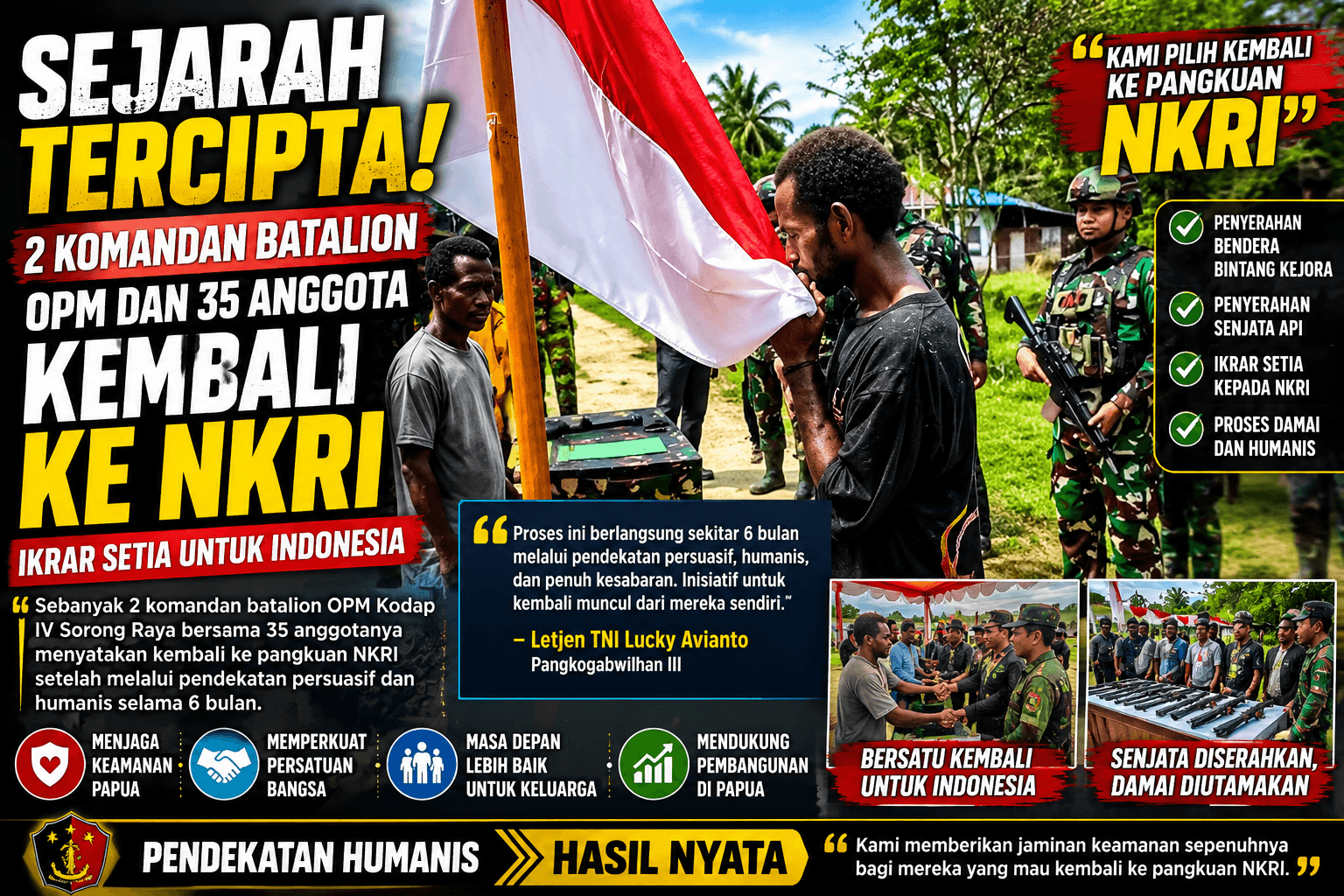 TNI