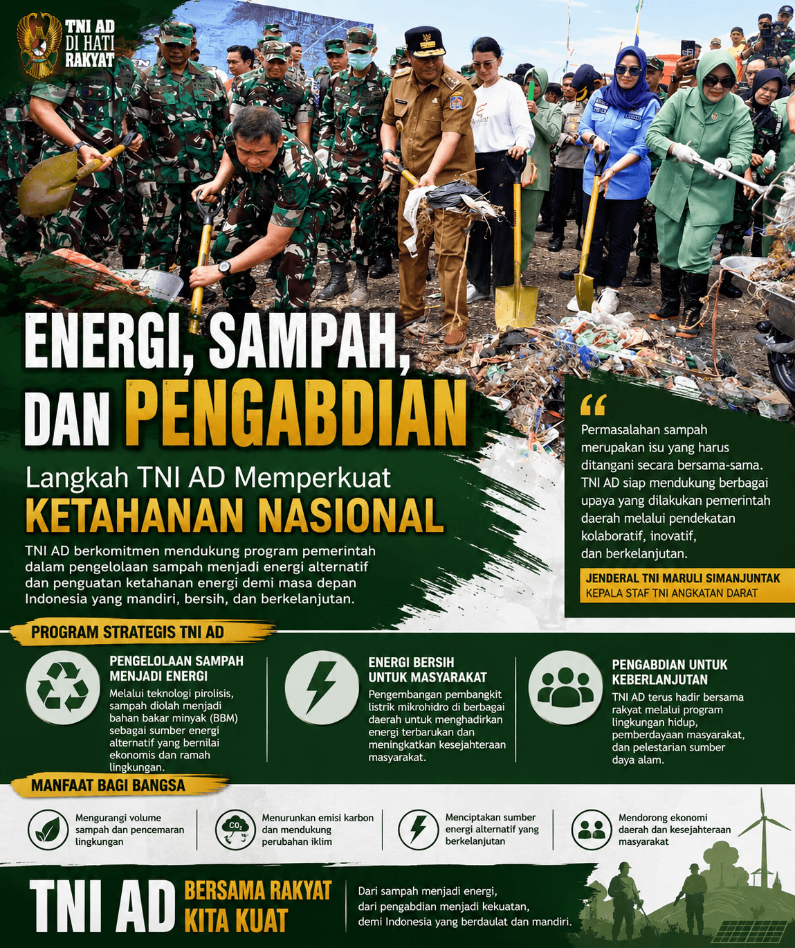 TNI AD Dukung Pengolahan Sampah Jadi Energi, Perkuat Ketahanan Nasional dan Kemandirian Energi