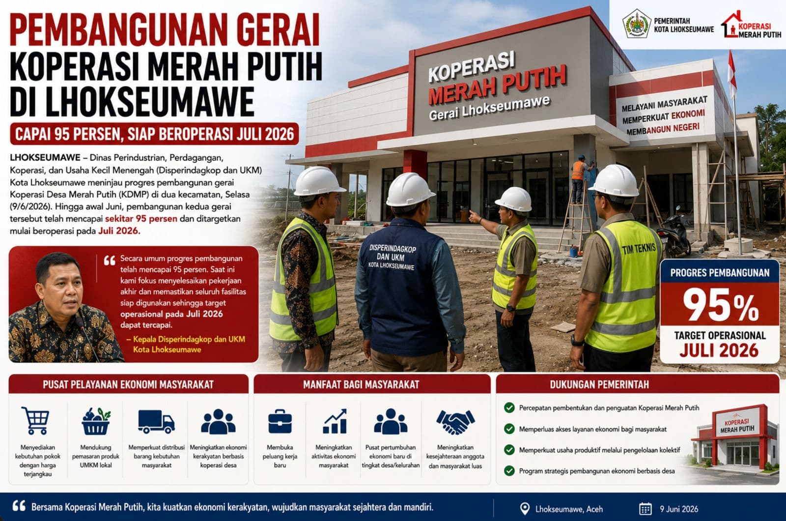 Pembangunan Gerai Koperasi Merah Putih di Lhokseumawe Capai 95 Persen, Siap Beroperasi Juli 2026