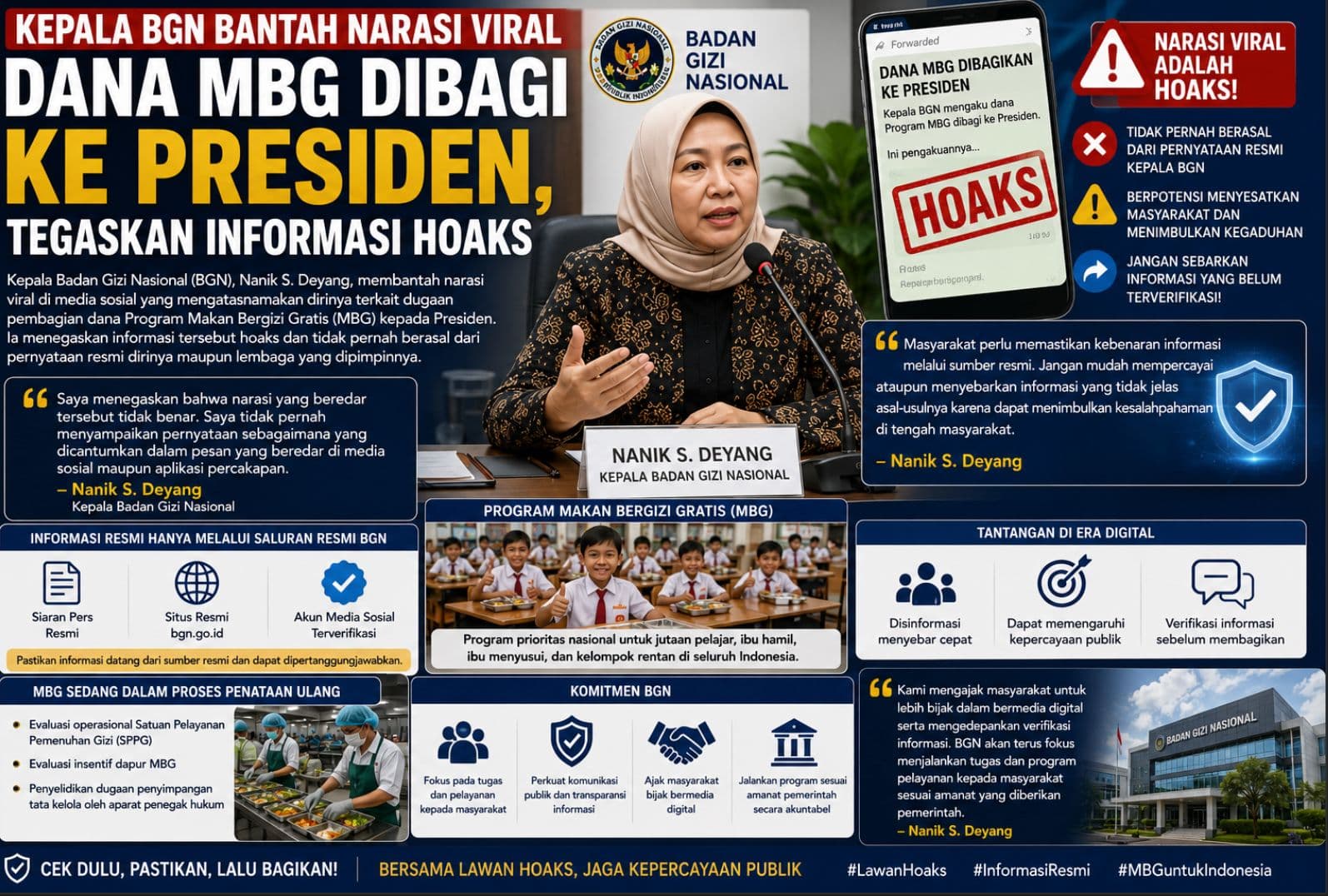 Kepala BGN Bantah Narasi Viral Dana MBG Dibagi ke Presiden, Tegaskan Informasi Hoaks