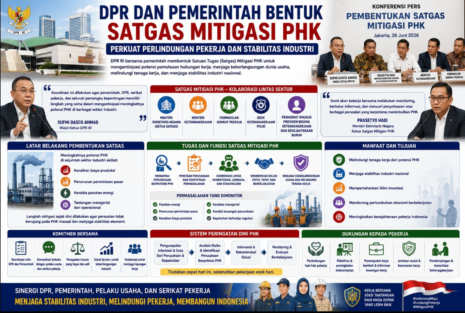 DPR dan Pemerintah Bentuk Satgas Mitigasi PHK, Perkuat Perlindungan Pekerja dan Stabilitas Industri