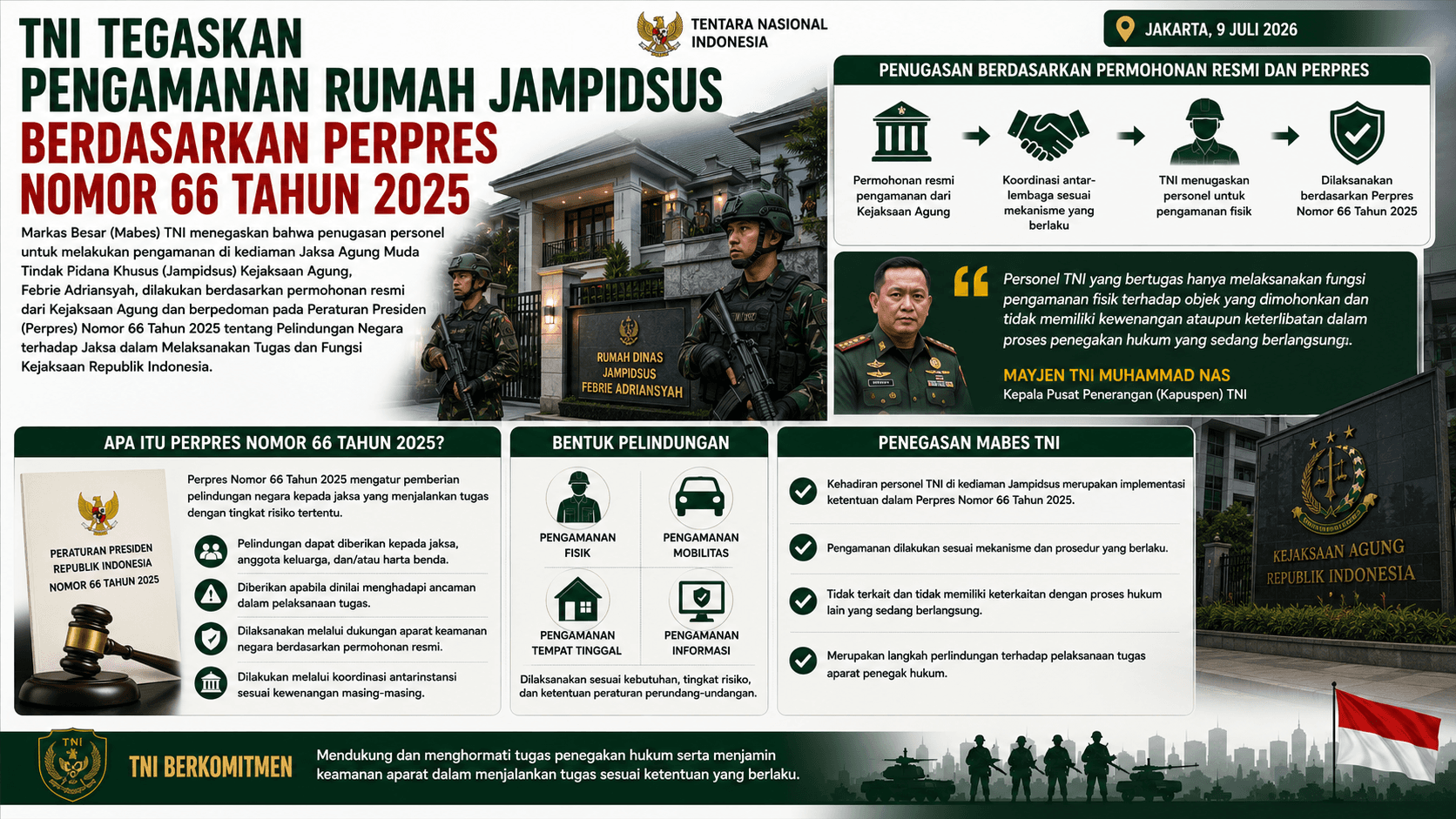 TNI Tegaskan Pengamanan Rumah Jampidsus Berdasarkan Perpres Nomor 66 Tahun 2025