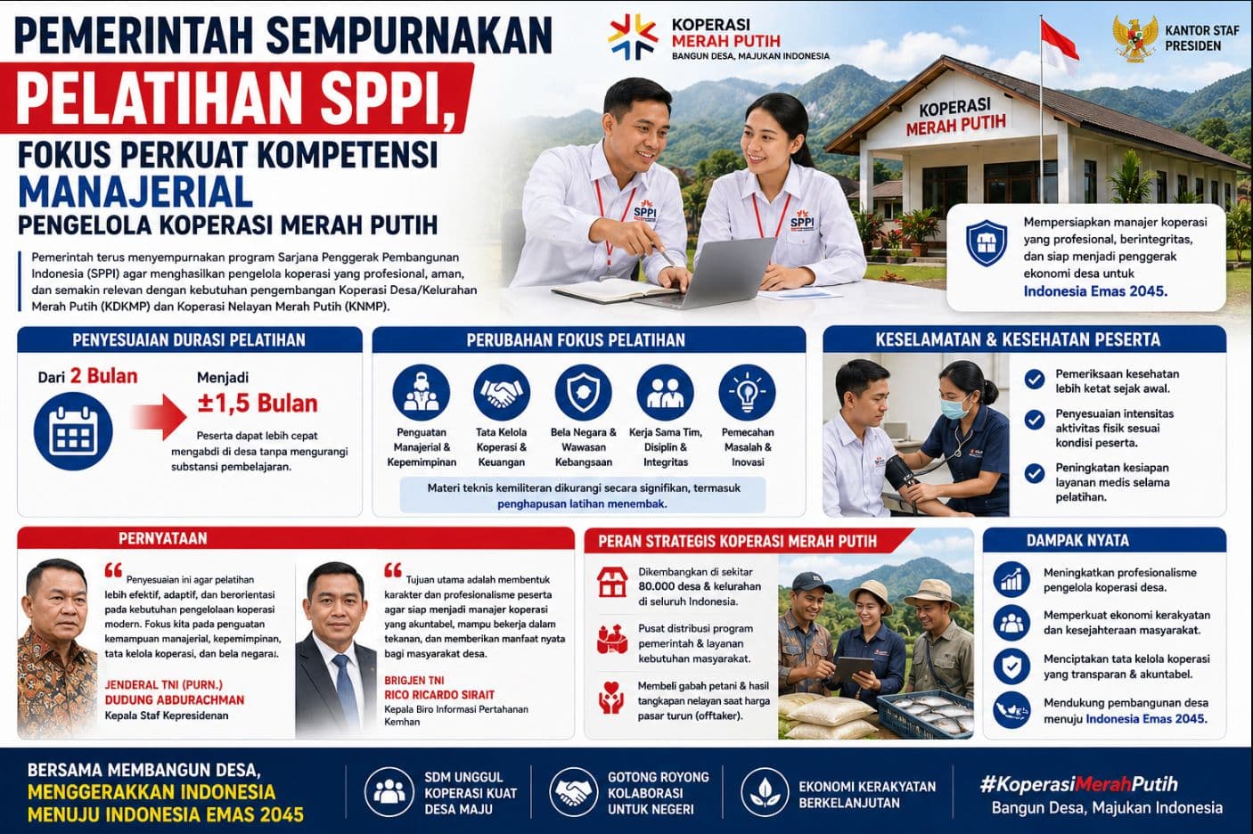 Pemerintah Sempurnakan Pelatihan SPPI, Fokus Perkuat Kompetensi Manajerial Pengelola Koperasi Merah Putih