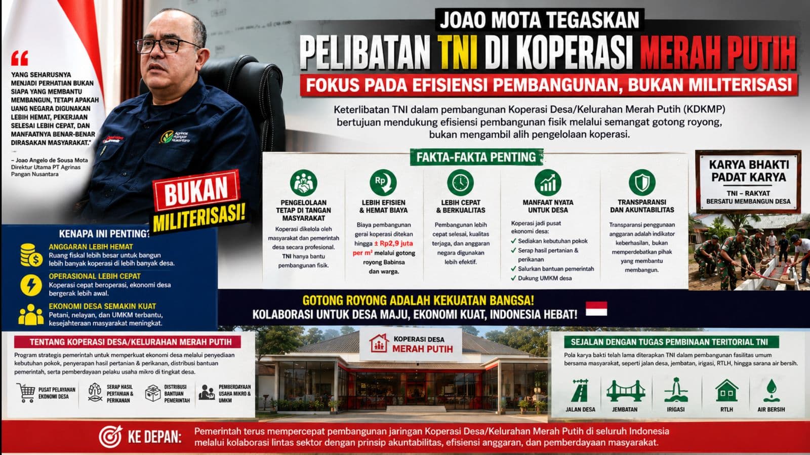Joao Mota Tegaskan Pelibatan TNI di Koperasi Merah Putih Fokus pada Efisiensi Pembangunan, Bukan Militerisasi