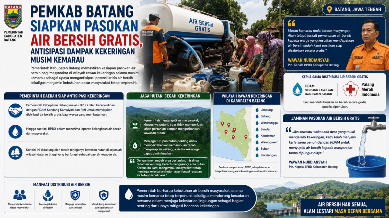 Pemkab Batang Siapkan Pasokan Air Bersih Gratis, Antisipasi Dampak Kekeringan Musim Kemarau