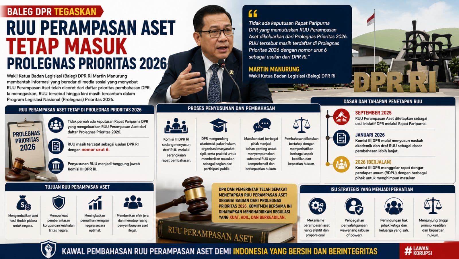 Baleg DPR Tegaskan RUU Perampasan Aset Tetap Masuk Prolegnas Prioritas 2026
