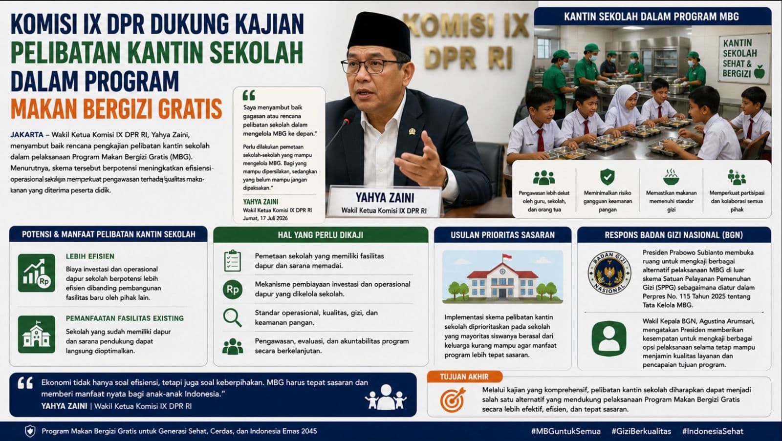Komisi IX DPR Dukung Kajian Pelibatan Kantin Sekolah dalam Program Makan Bergizi Gratis