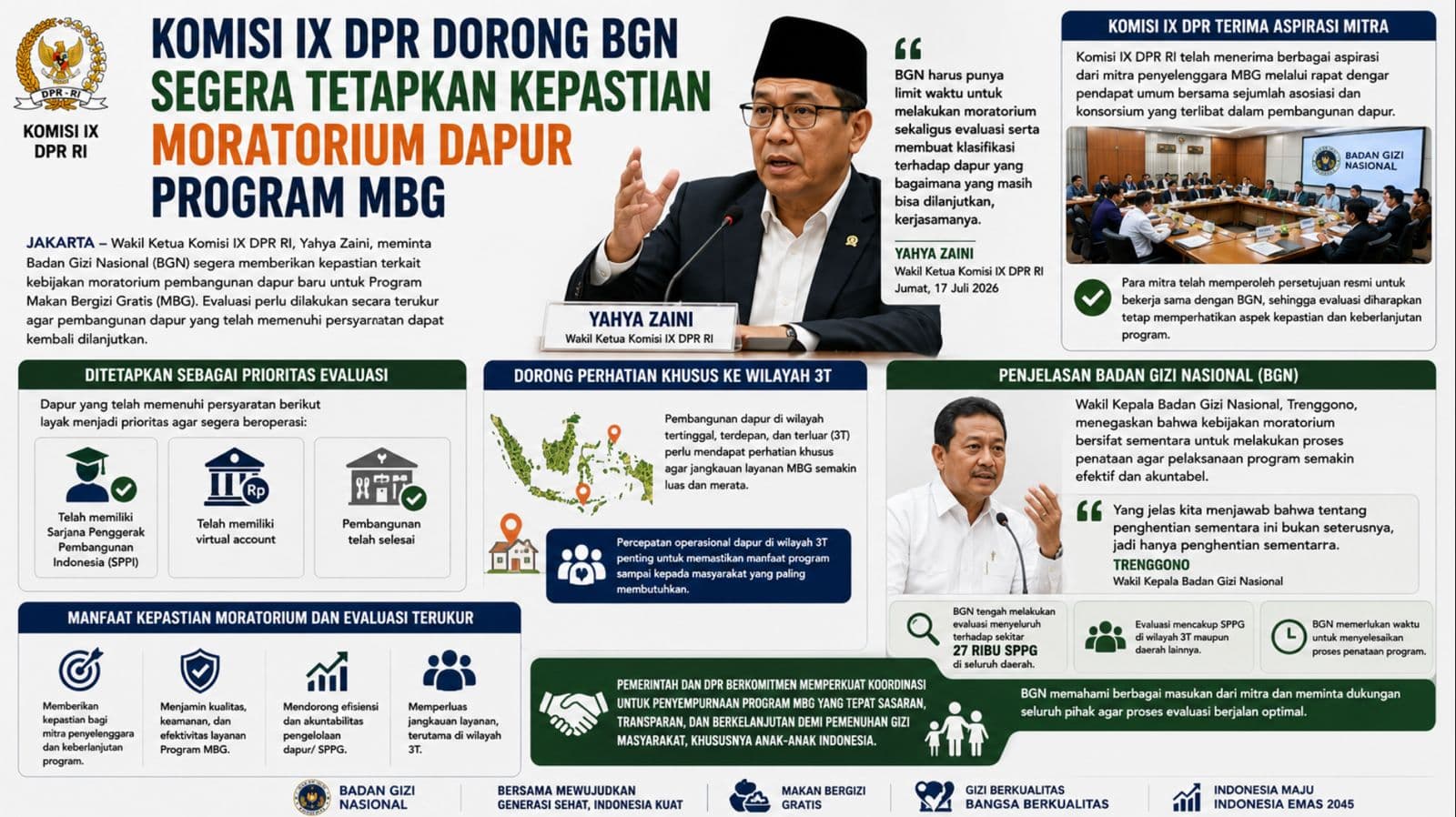 Komisi IX DPR Dorong BGN Segera Tetapkan Kepastian Moratorium Dapur Program MBG