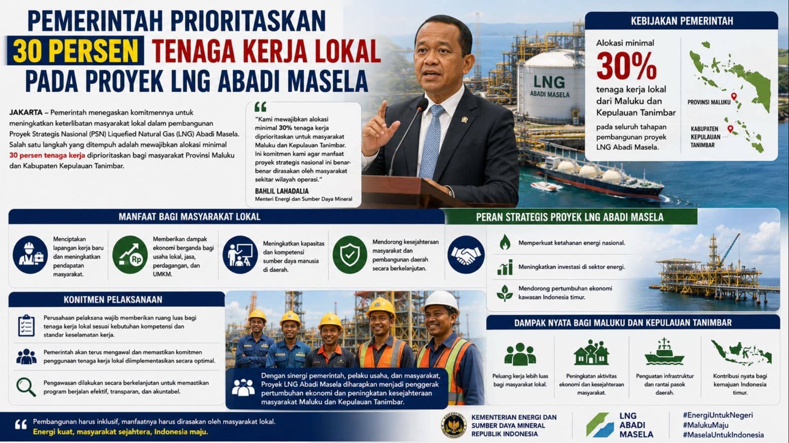 Pemerintah Prioritaskan 30 Persen Tenaga Kerja Lokal pada Proyek LNG Abadi Masela