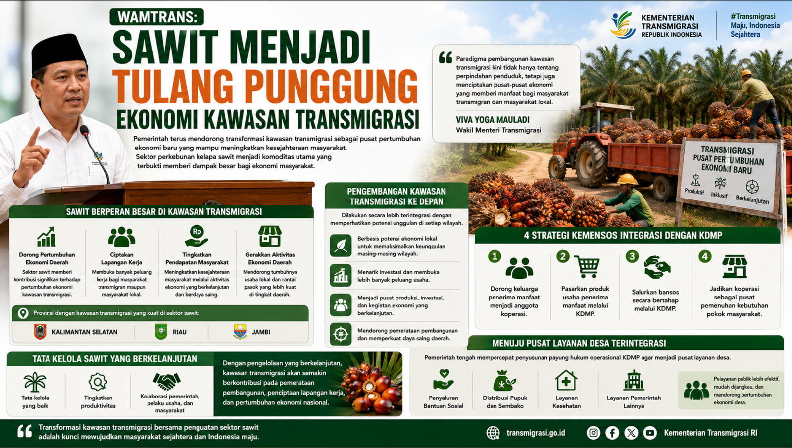 Wamtrans: Sawit Menjadi Tulang Punggung Ekonomi Kawasan Transmigrasi